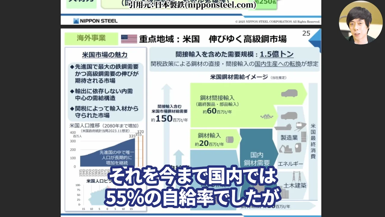 日本製鉄 株価、日本製鉄 株価 今後、日本製鉄 株価 なぜ安い、日本製鉄 株式分割、日本製鉄 配当、日本製鉄 USスチール、日本製鉄 株 買うべきか