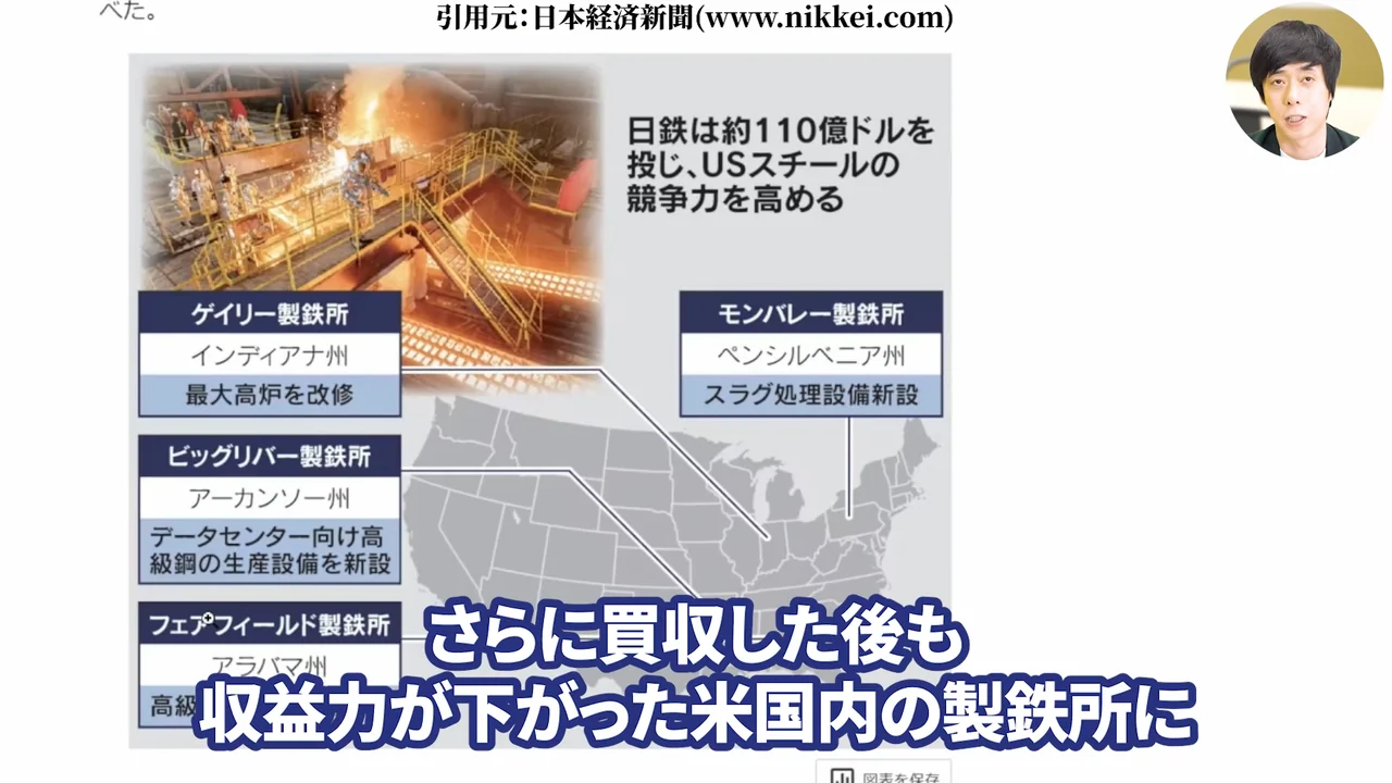 日本製鉄 株価、日本製鉄 株価 今後、日本製鉄 株価 なぜ安い、日本製鉄 株式分割、日本製鉄 配当、日本製鉄 USスチール、日本製鉄 株 買うべきか