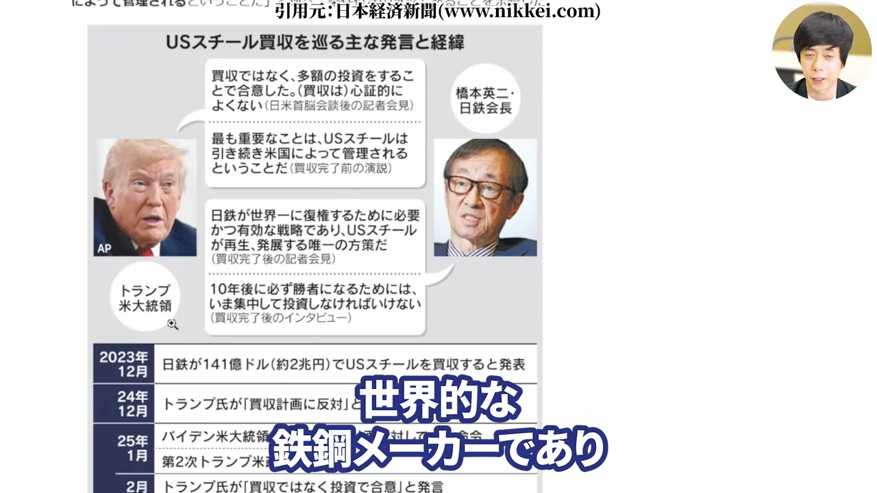 日本製鉄 株価、日本製鉄 株価 今後、日本製鉄 株価 なぜ安い、日本製鉄 株式分割、日本製鉄 配当、日本製鉄 USスチール、日本製鉄 株 買うべきか