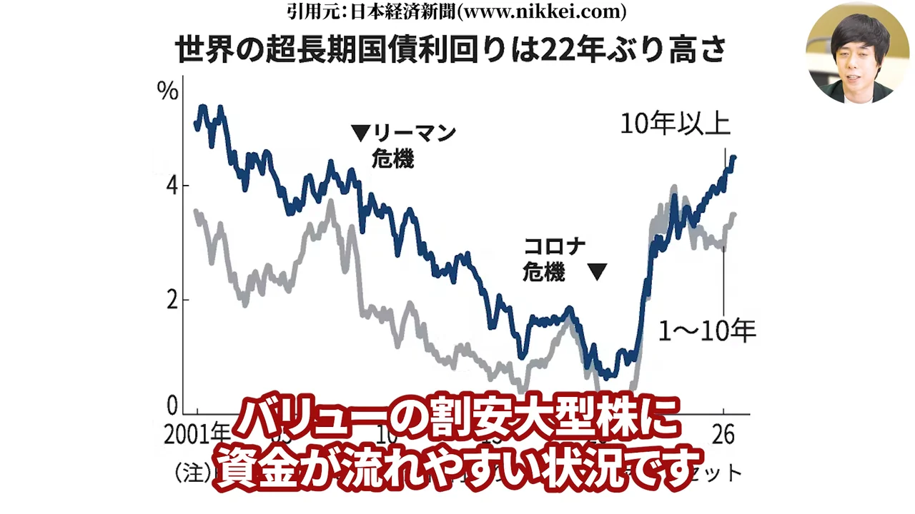 日本製鉄 株価、日本製鉄 株価 今後、日本製鉄 株価 なぜ安い、日本製鉄 株式分割、日本製鉄 配当、日本製鉄 USスチール、日本製鉄 株 買うべきか