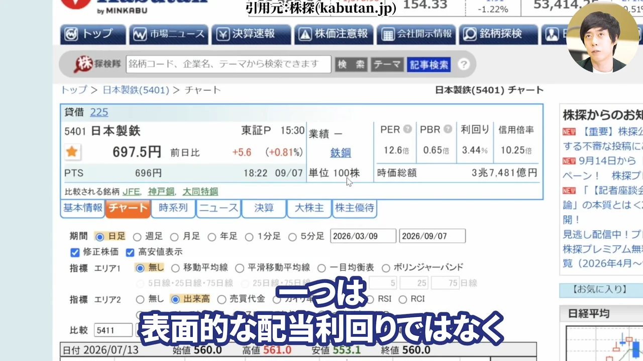 日本製鉄 株価、日本製鉄 株価 今後、日本製鉄 株価 なぜ安い、日本製鉄 株式分割、日本製鉄 配当、日本製鉄 USスチール、日本製鉄 株 買うべきか