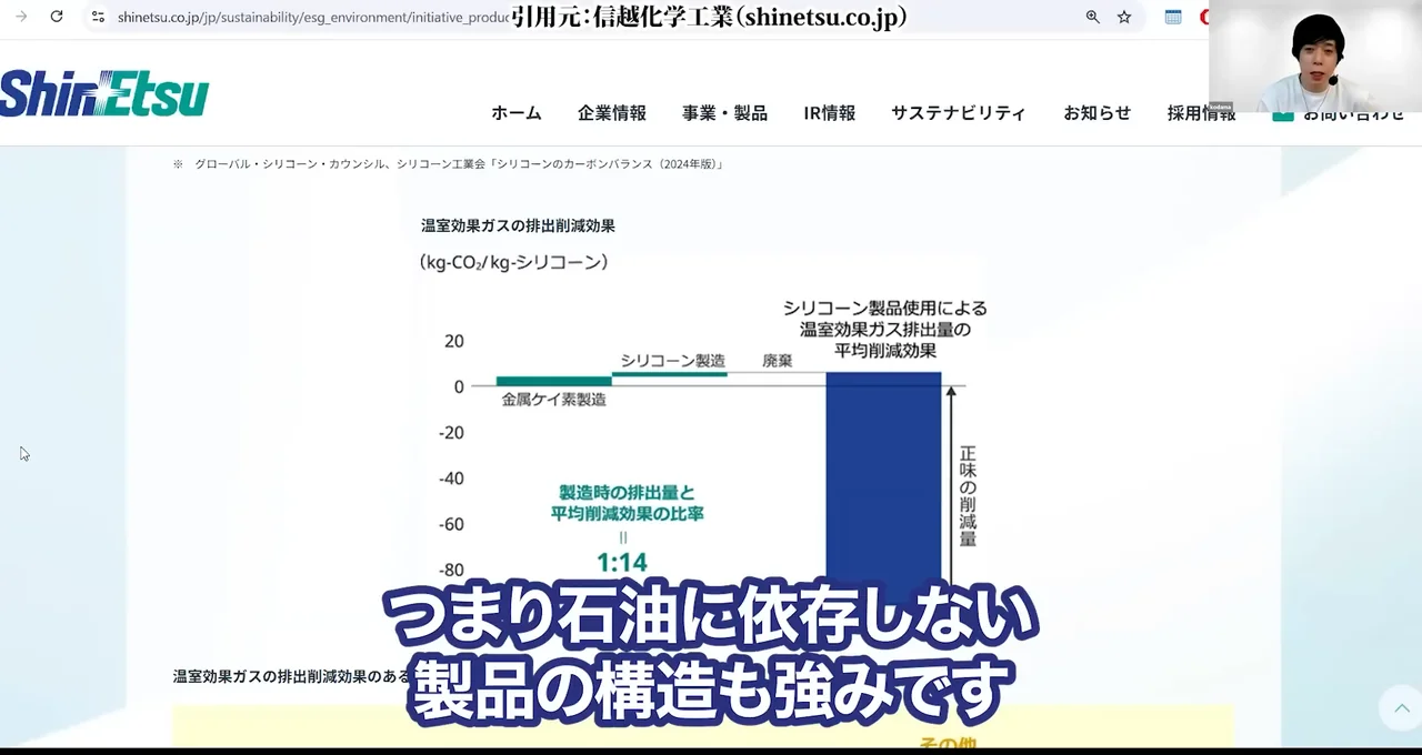 信越化学 株価、信越化学 株価 急落 理由、信越化学 株価 今後 どうなる、信越化学 やばい、信越化学 買い時、信越化学 反ダンピング