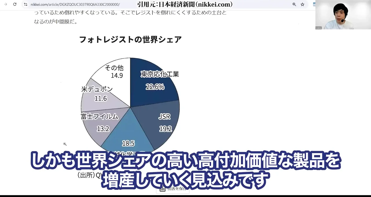 信越化学 株価、信越化学 株価 急落 理由、信越化学 株価 今後 どうなる、信越化学 やばい、信越化学 買い時、信越化学 反ダンピング