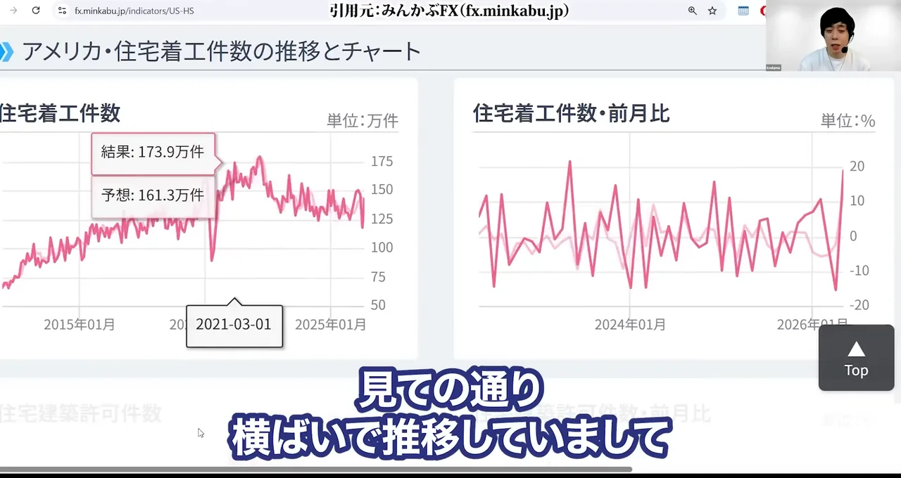 信越化学 株価、信越化学 株価 急落 理由、信越化学 株価 今後 どうなる、信越化学 やばい、信越化学 買い時、信越化学 反ダンピング