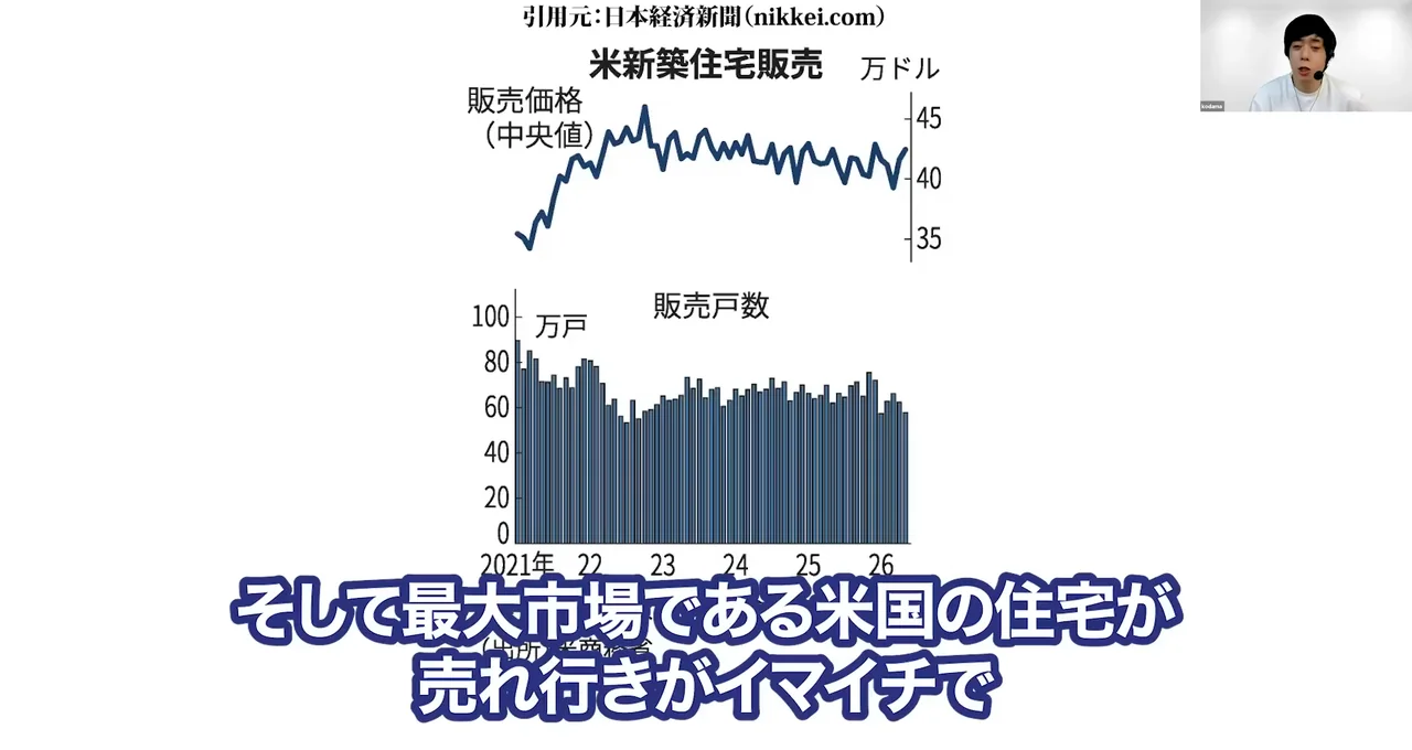 信越化学 株価、信越化学 株価 急落 理由、信越化学 株価 今後 どうなる、信越化学 やばい、信越化学 買い時、信越化学 反ダンピング